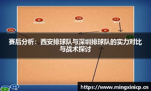 赛后分析：西安排球队与深圳排球队的实力对比与战术探讨